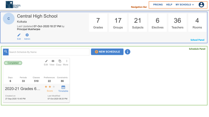 ../_images/school_dashboard_annotated.png